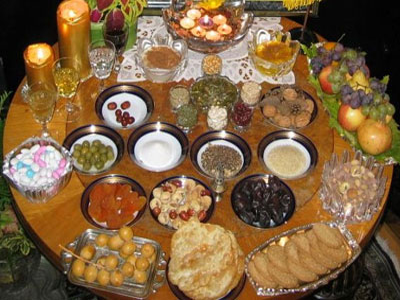 حمایت سازمان میراث فرهنگی از ثبت ملی جشنهای ایرانی ضروری است