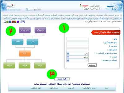 شبکه اجتماعی تبیان بر پایه اعتماد به کاربران بنا نهاده شده است // هویت واقعی افراد در شبکه اجتماعی تبیان مهم است