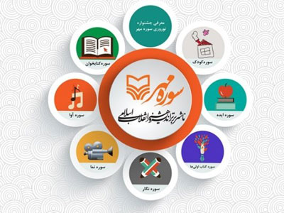 ایمنی: ترویج بحث فرهنگ کتاب و کتابخوانی هدف جشنواره نوروزی سوره مهر است