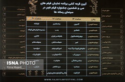 احتمال تغییر در جدول سینمای رسانه‌ها وجود دارد؟