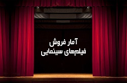 آمار اکران جدید فیلم‌های سینمایی
